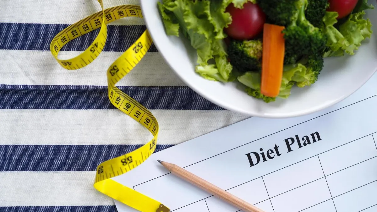 Fitness and Diet Plans